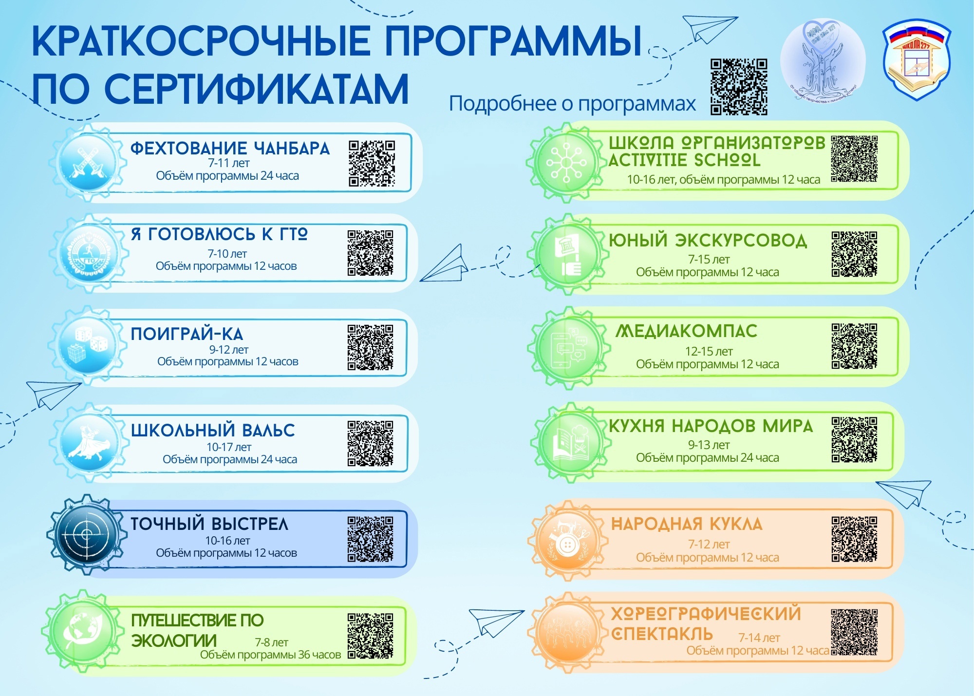 Сертификаты дополнительного образования