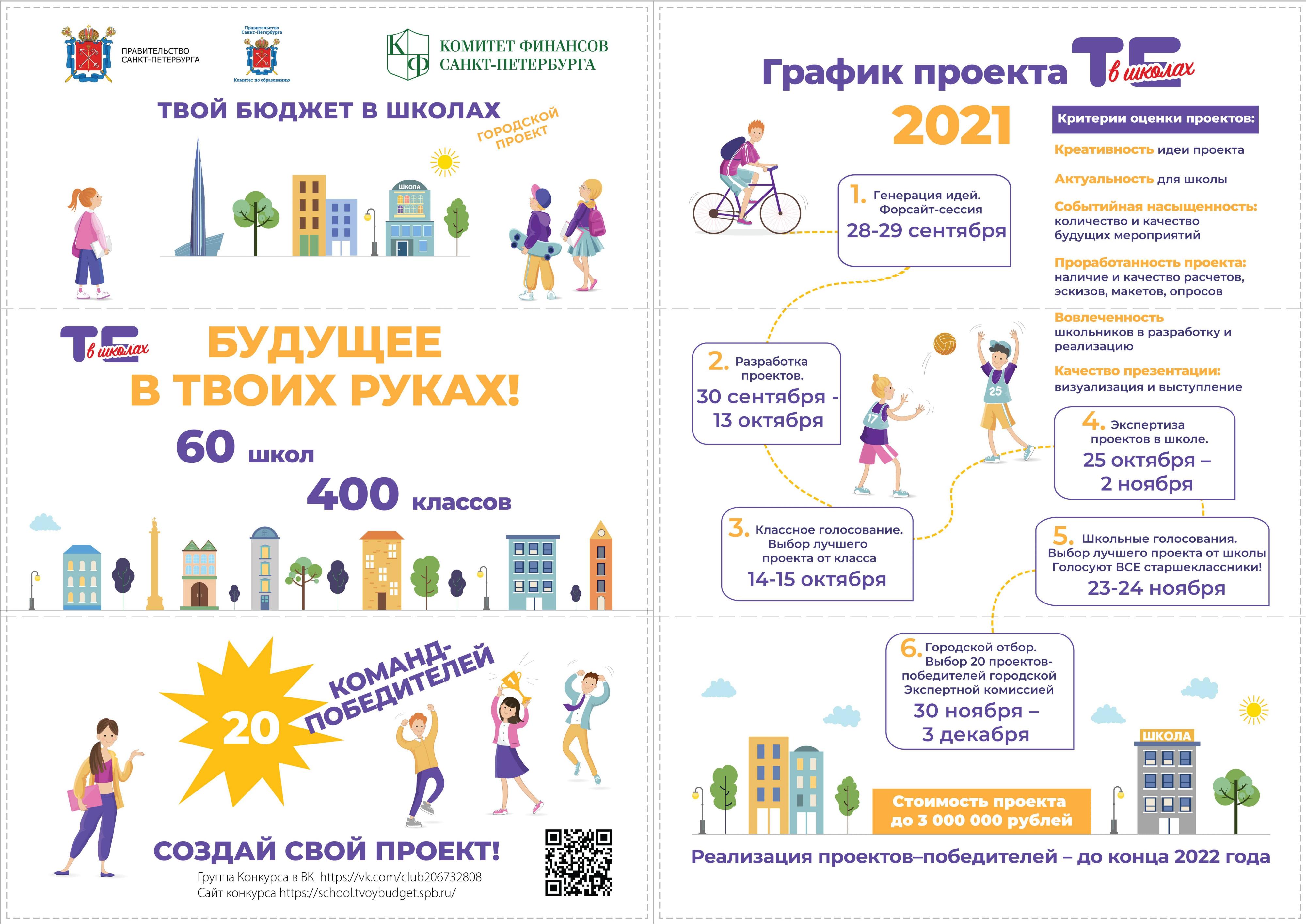 Твой бюджет в школах